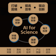结构“人工智能科学研究”前沿科技研发系统