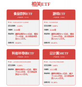 控股子公司乐山市燃气无限义务公司（公司持股